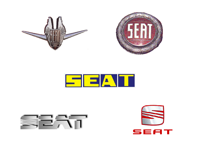 Evolución del logo Seat