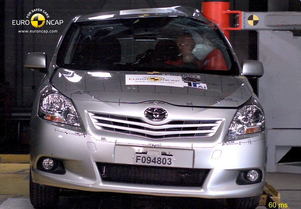 Crash Test Toyota EuroNcap