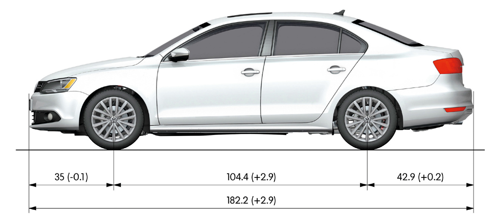 Medidas del VW Jetta 2011