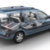 Dacia Logan radiografia